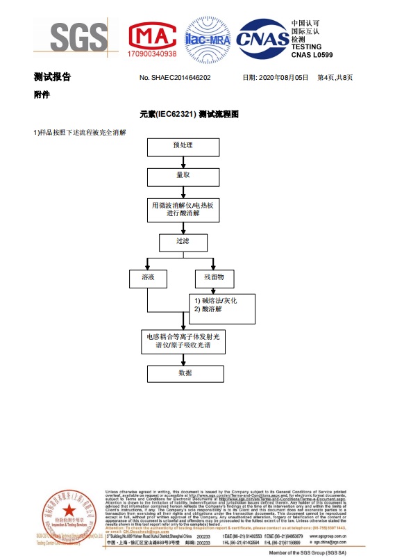 SHA20-146462-04_EC_SP20-023938_F(1)（松下專用中文版）-4.jpg