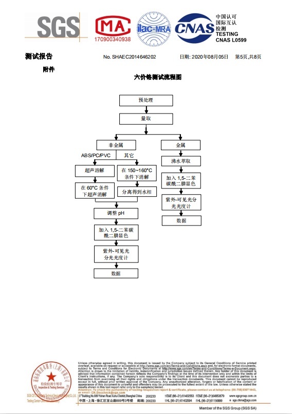 SHA20-146462-04_EC_SP20-023938_F(1)（松下專用中文版）-5.jpg
