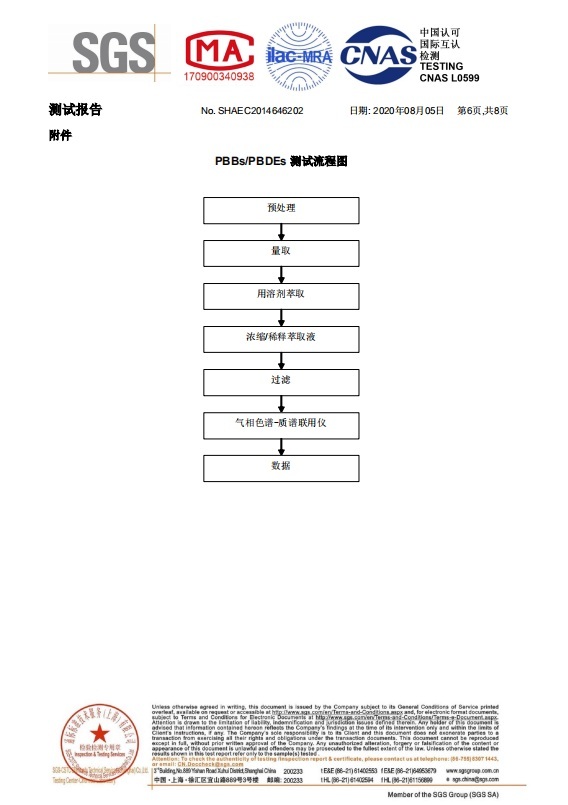 SHA20-146462-04_EC_SP20-023938_F(1)（松下專用中文版）-6.jpg