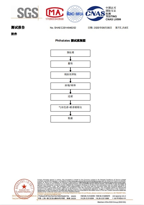 SHA20-146462-04_EC_SP20-023938_F(1)（松下專用中文版）-7.jpg